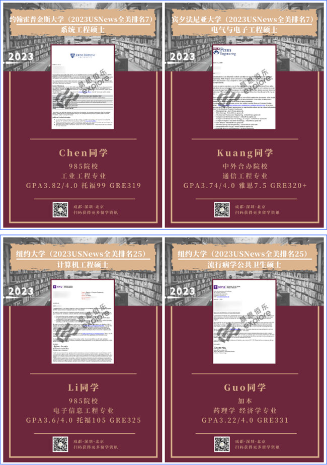 录取捷报｜Offer收尾阶段，名校录取不断！